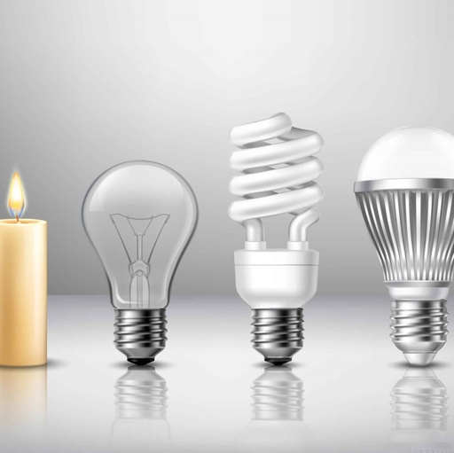 3. Historia de la luz artificial